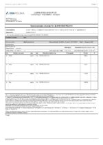 Błękit Metylenowy SYGME LAB 100ml - obrazek 2